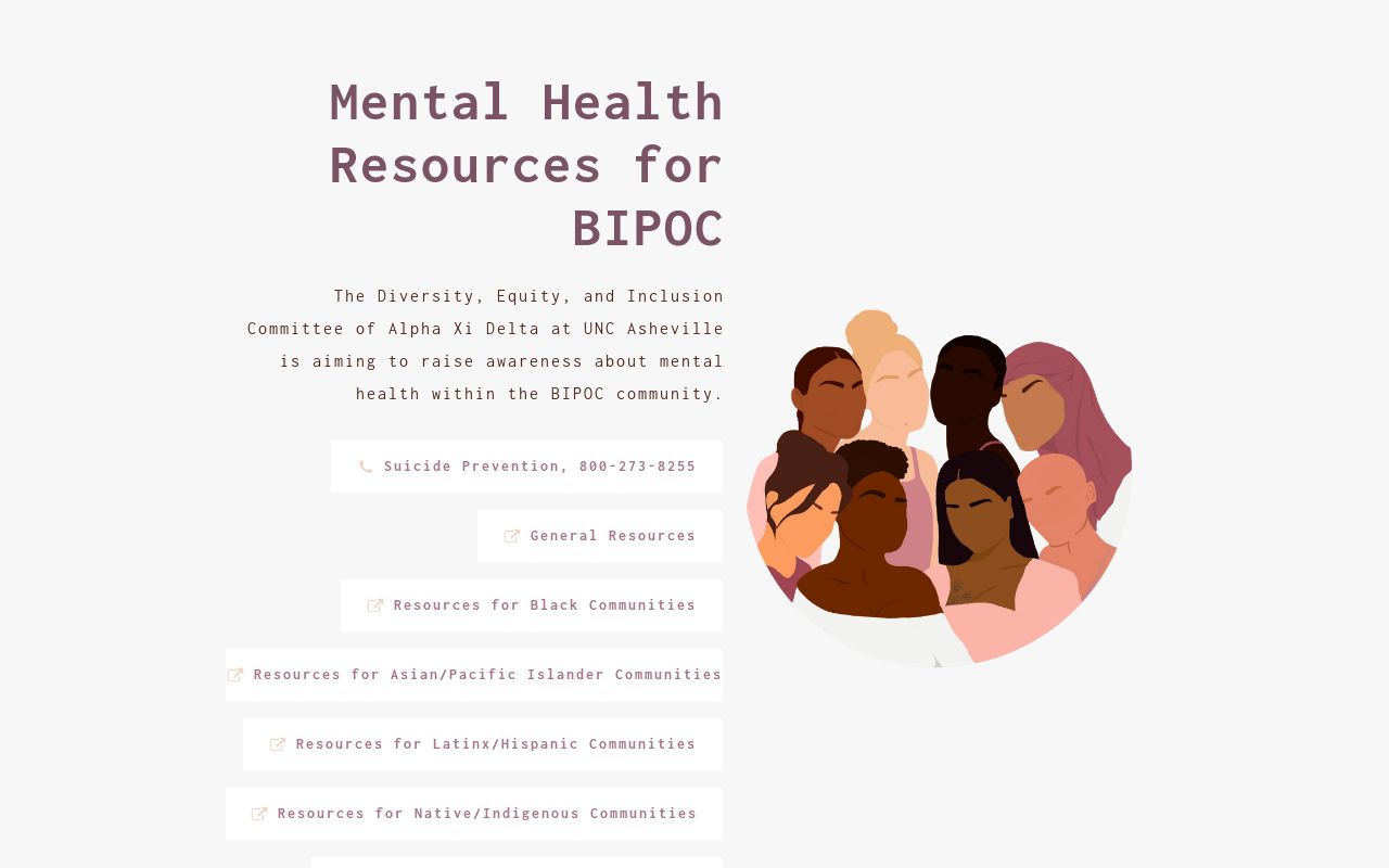 Mental Health Resources For Bipoc 5996